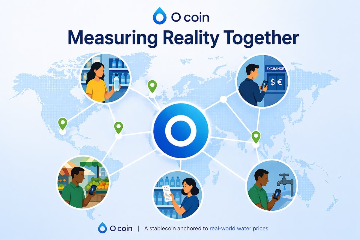 Decentralized measurement without oracles — invitation-only, stratified-random sampling of verified humans across countries, cross-checked with FX triangles and Gaussian-weighted aggregation.